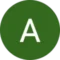 Ashod Miah Avatar